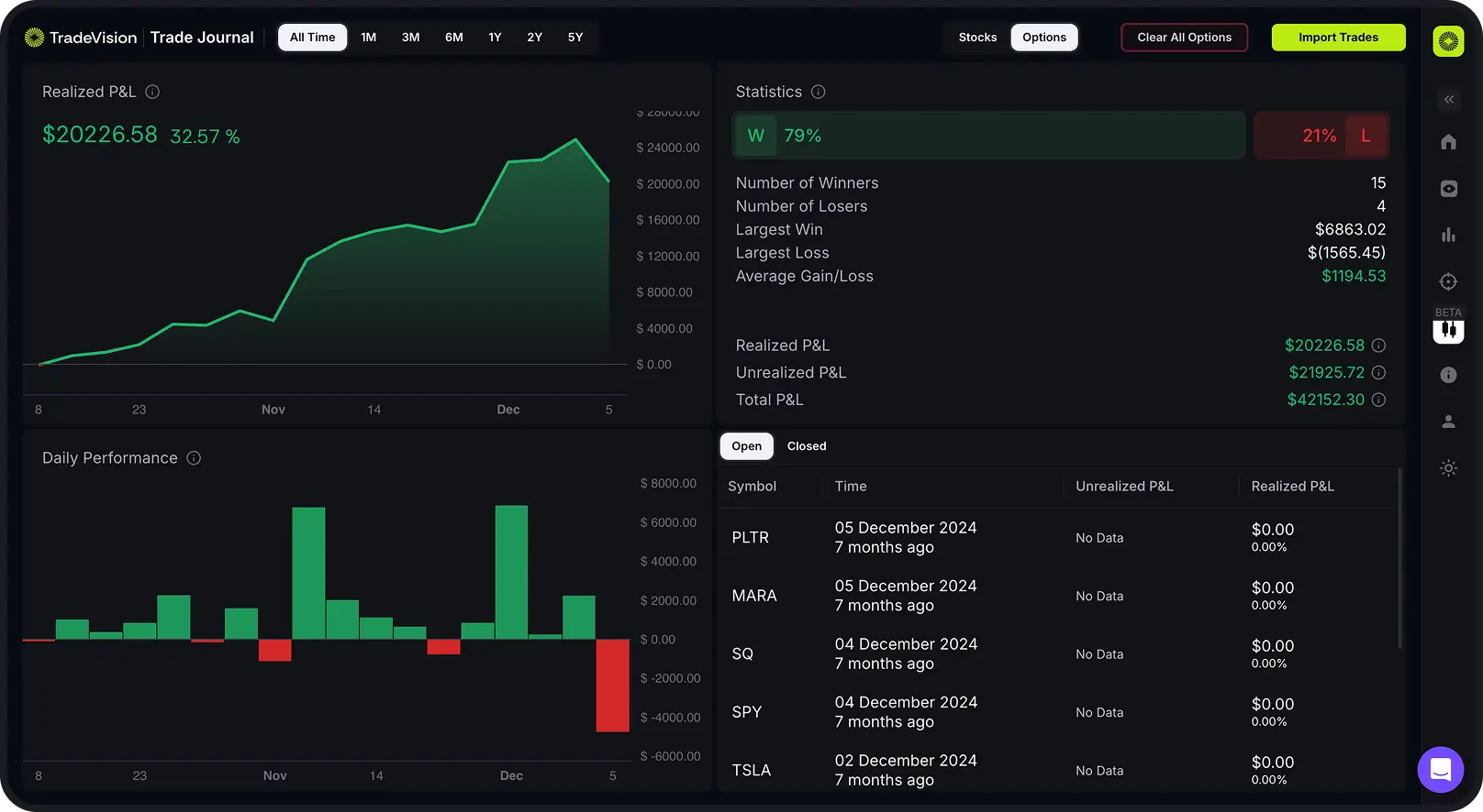 VolRadar Trading 